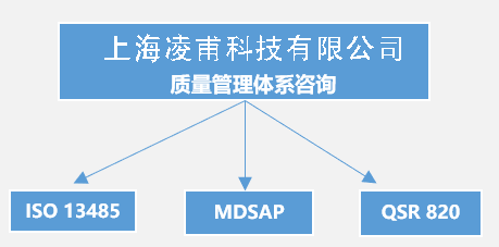 1682142080931982.png image.png