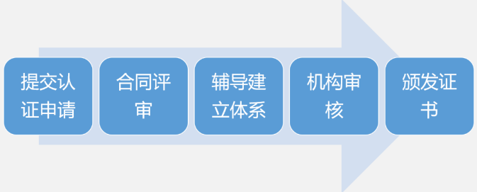 1682142100857580.png image.png