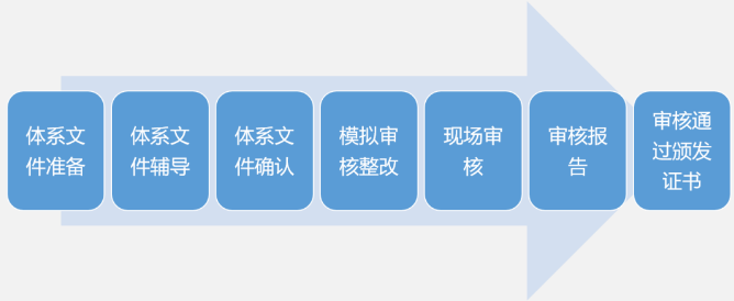 1682142135644702.png image.png