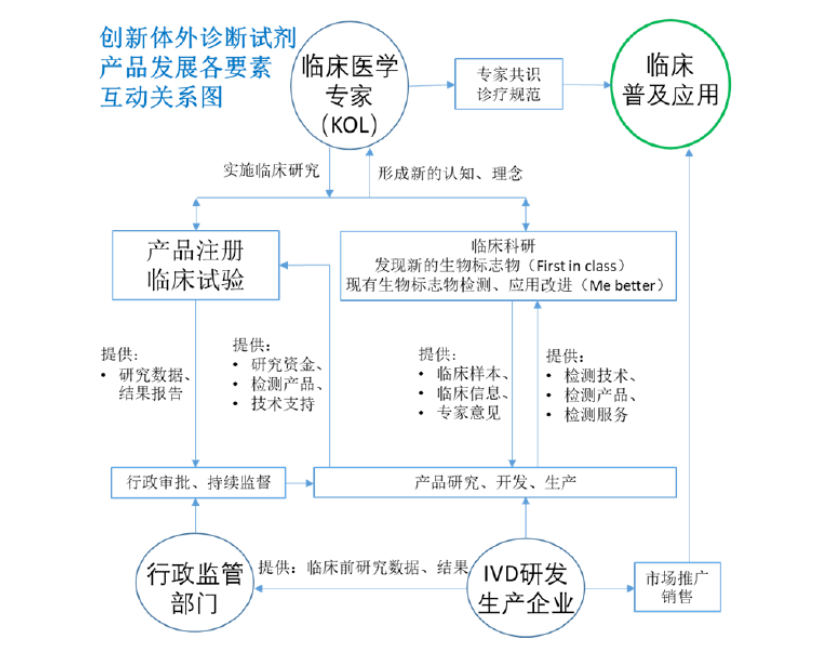 1688519613808524.png 1688519613808524.png