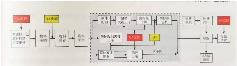 1688520387492842.png image.png