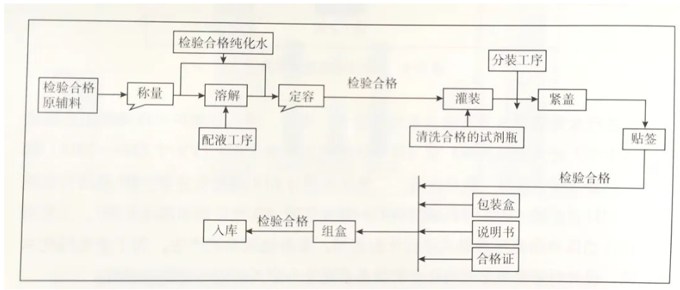 1688520398128148.png image.png