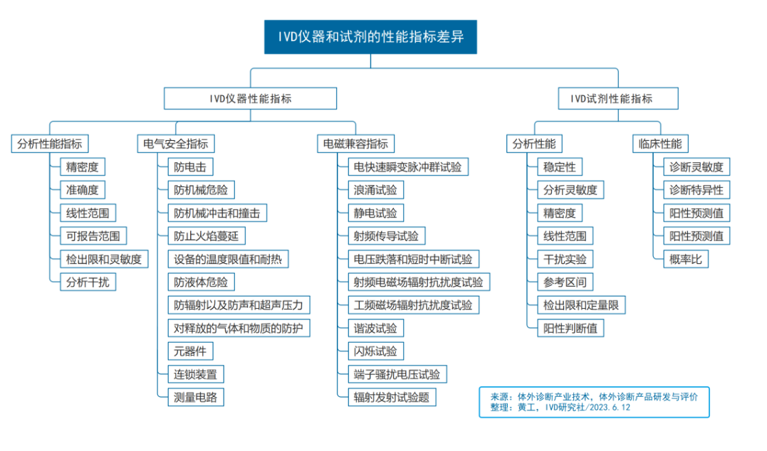 1688520450123630.png image.png