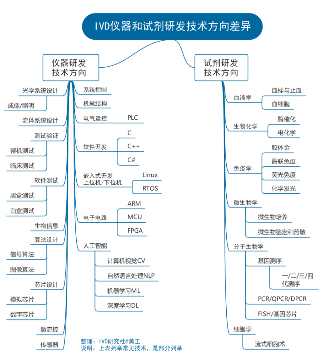 1688520640127744.png image.png