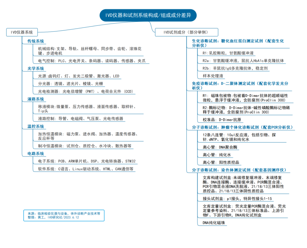 1688520885230693.png image.png